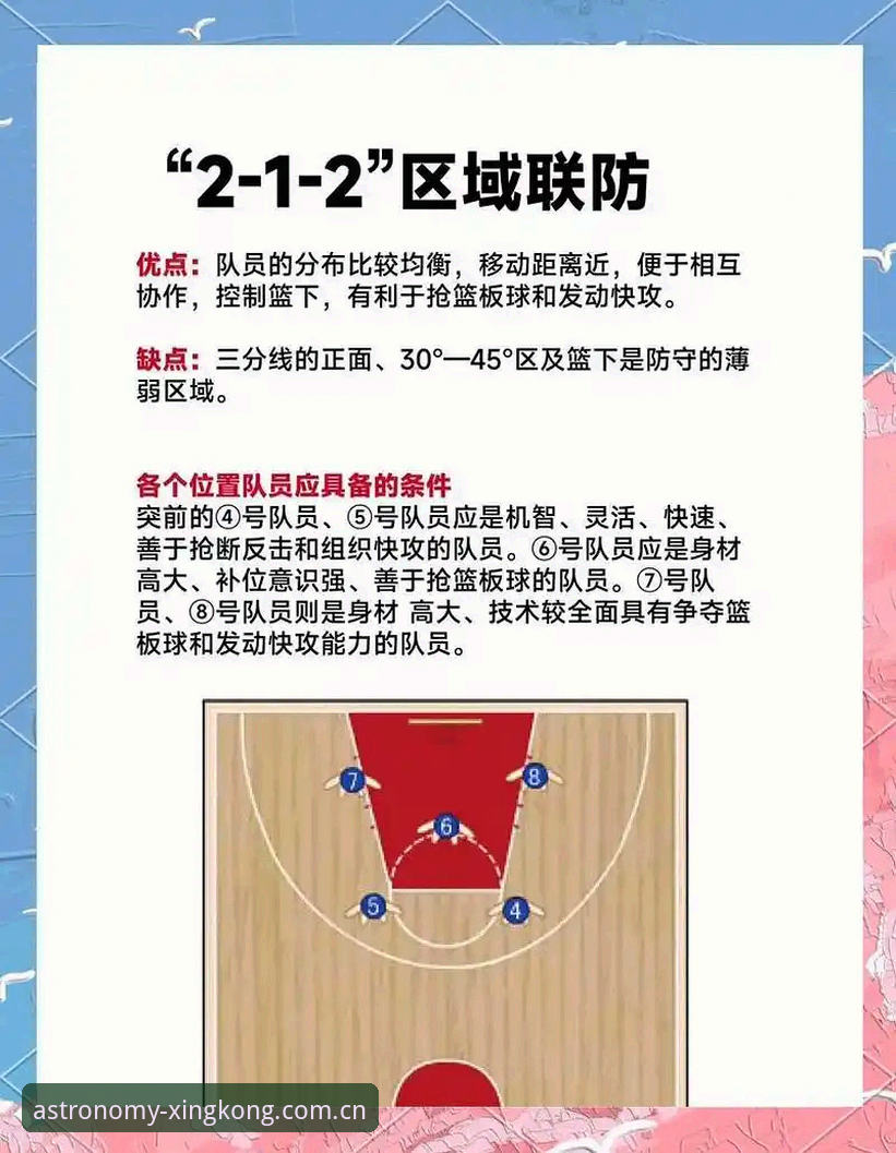 天文级具象表达赛程数据 辽宁铁人夏季重建战术体系完整指南——从星空体育官网数据看球队调整逻辑